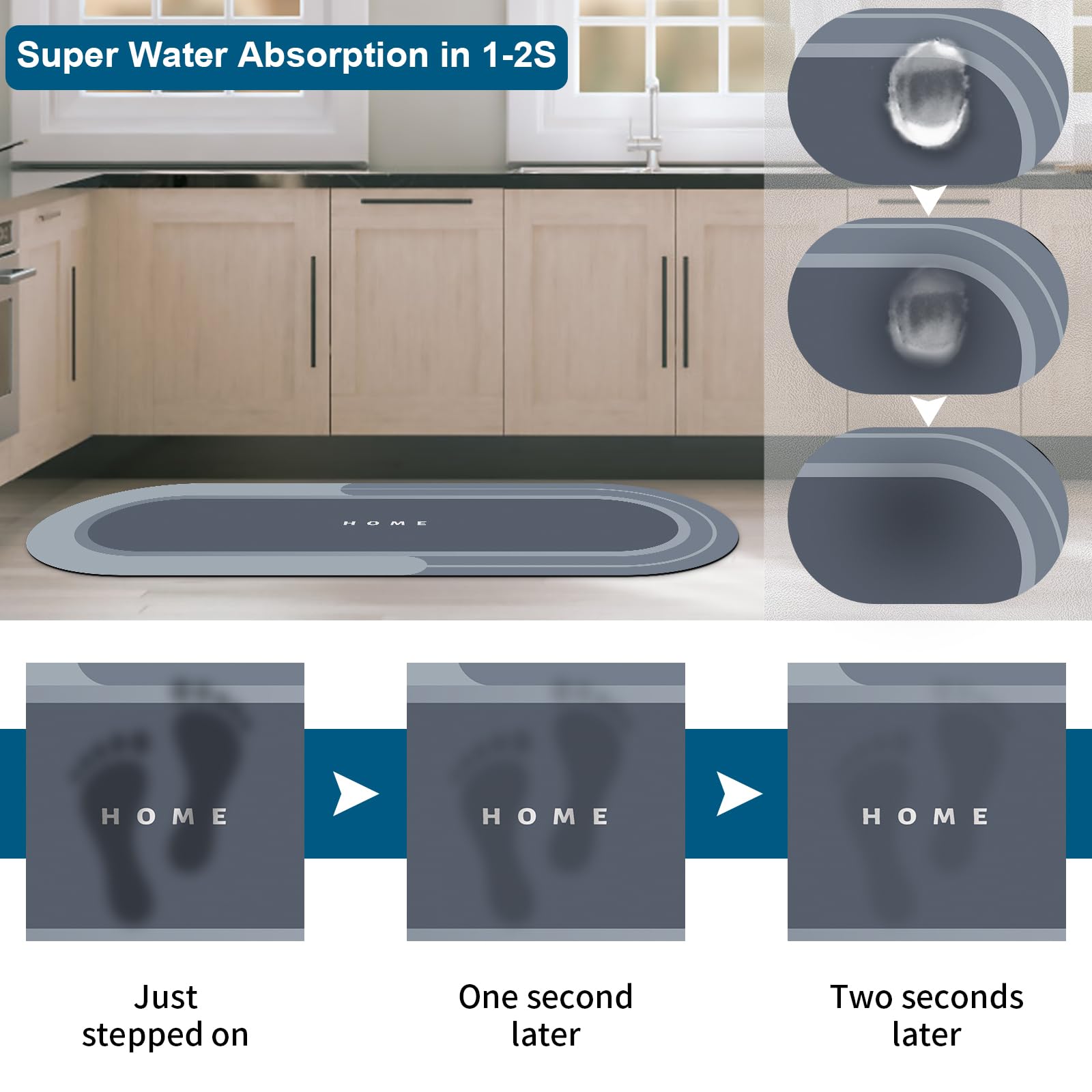 Miniatura 2 de TAPETE PARA COCINA X2 OVALADO